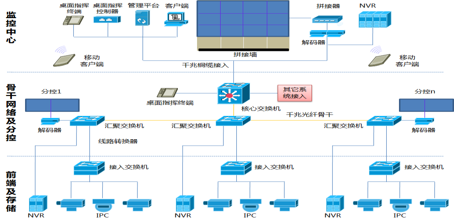 J9直营集团【中国区】官方网站